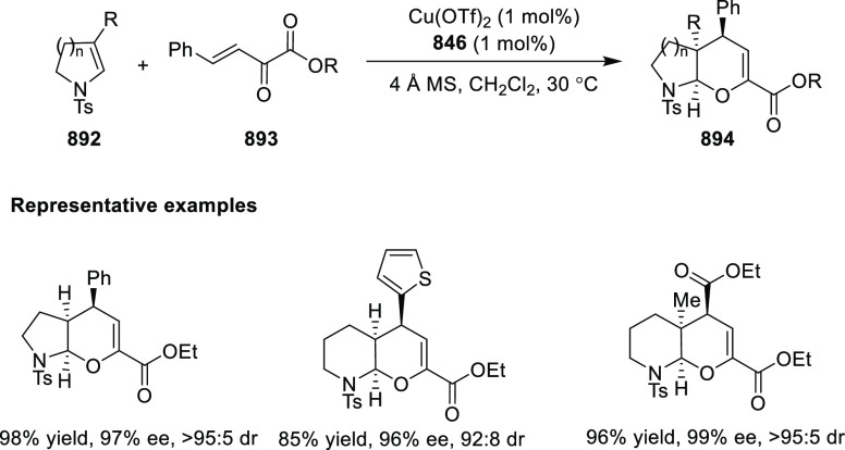 Scheme 269