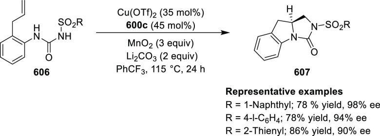 Scheme 188