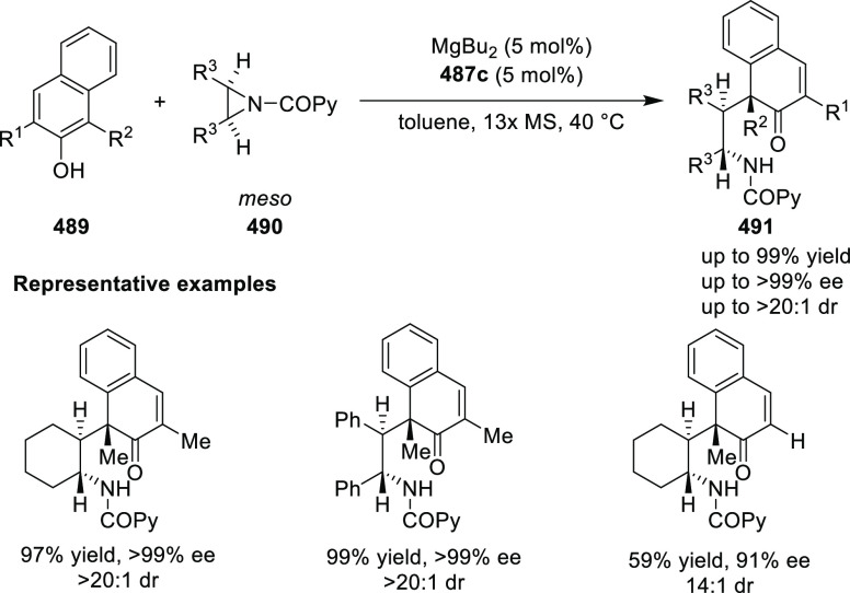 Scheme 155