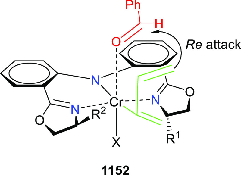 Figure 55