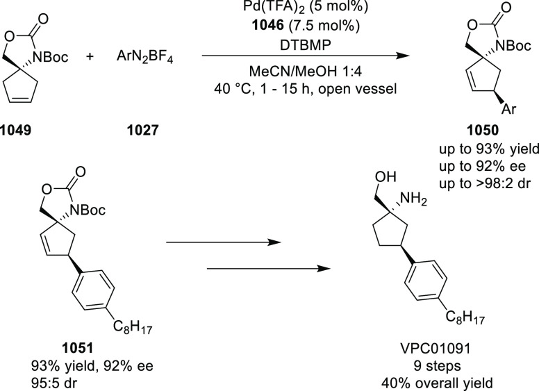 Scheme 318