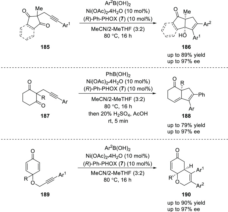 Scheme 51