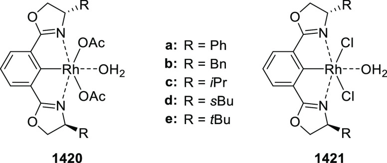 Figure 71