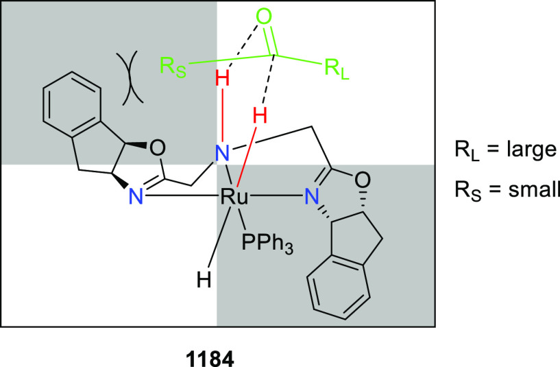 Figure 63