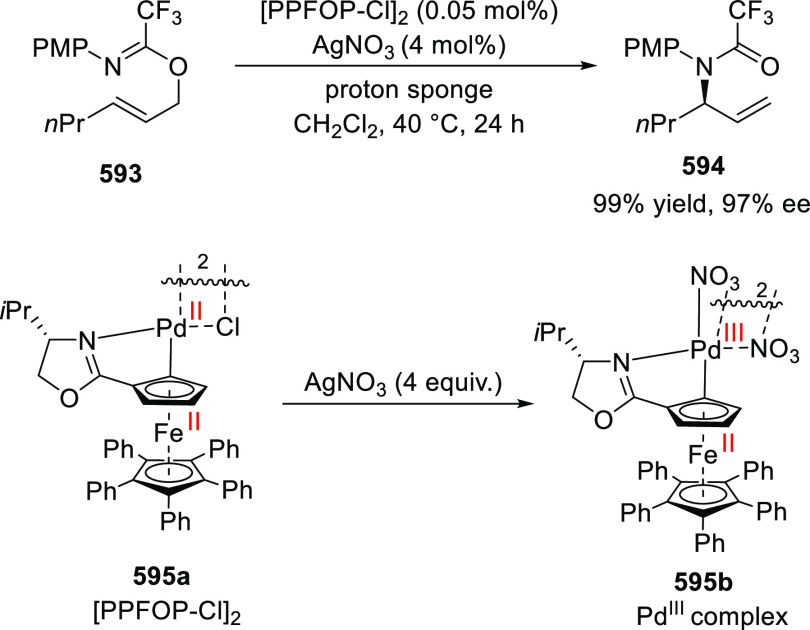 Scheme 183