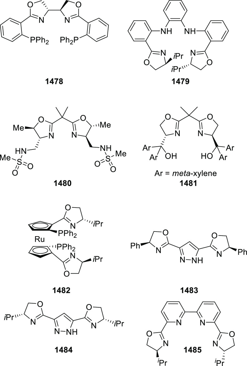 Figure 79