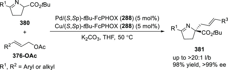 Scheme 116