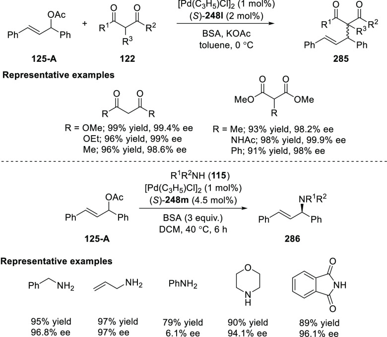 Scheme 86