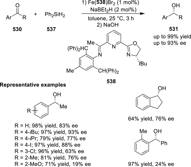 Scheme 171