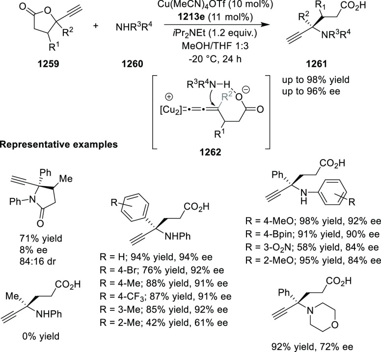 Scheme 370