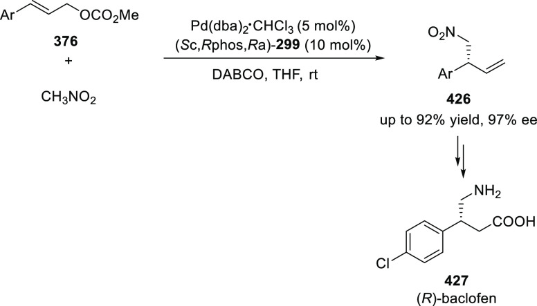 Scheme 135