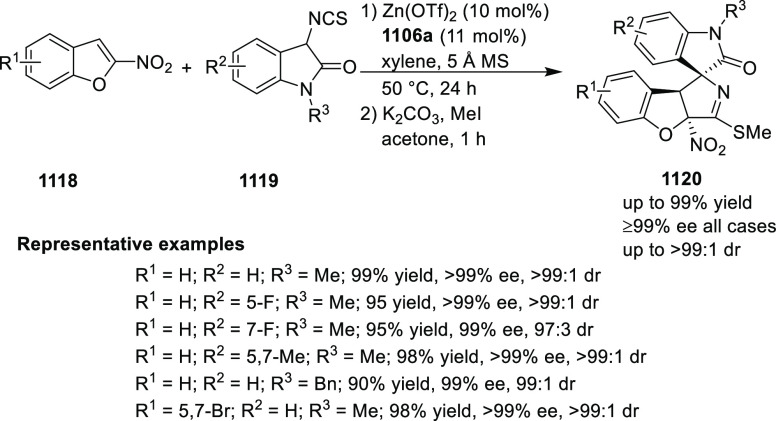 Scheme 334