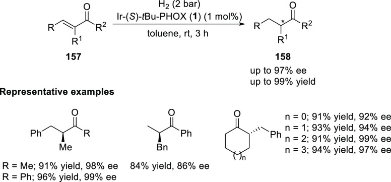 Scheme 42