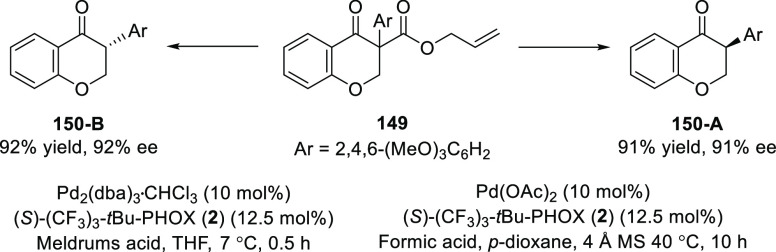 Scheme 39