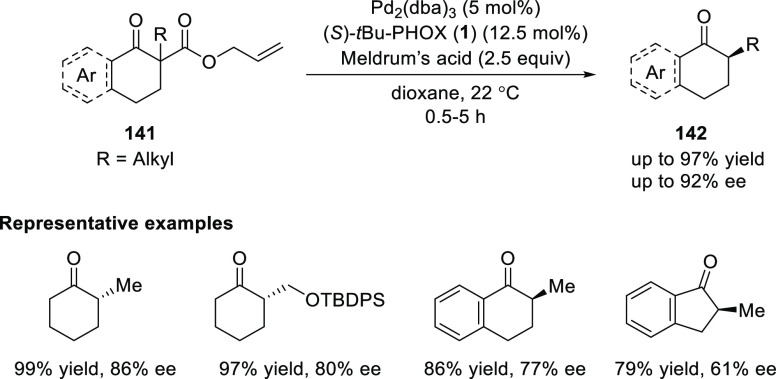 Scheme 36