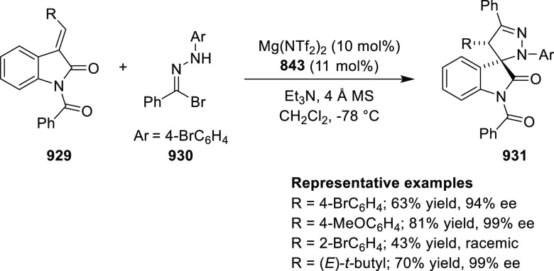 Scheme 284