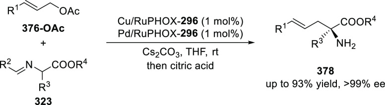 Scheme 114