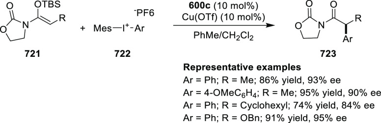 Scheme 226