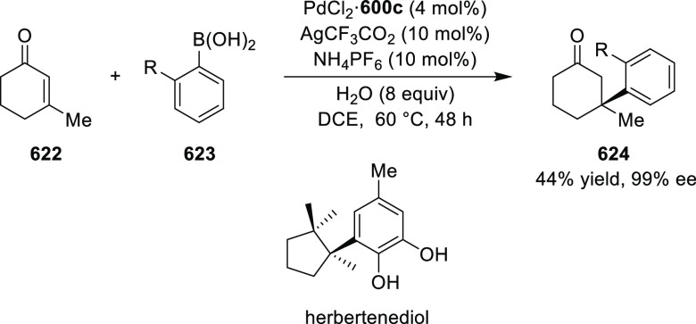 Scheme 194