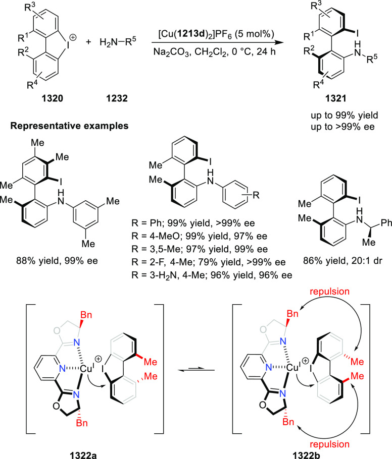 Scheme 391