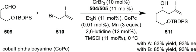 Scheme 161