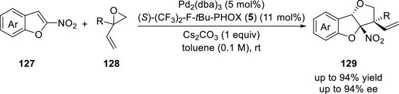 Scheme 31