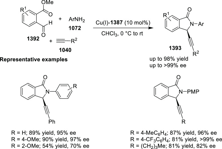 Scheme 413