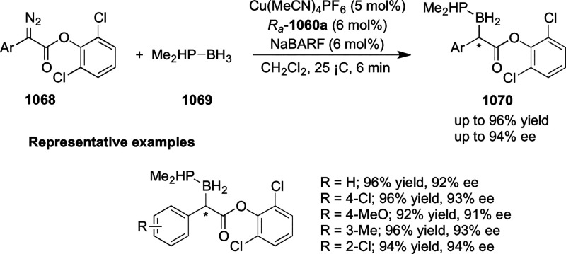 Scheme 323