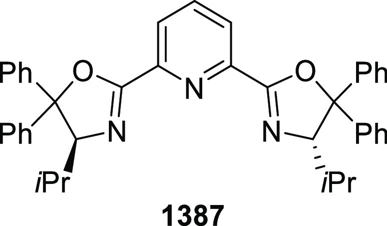 Figure 68