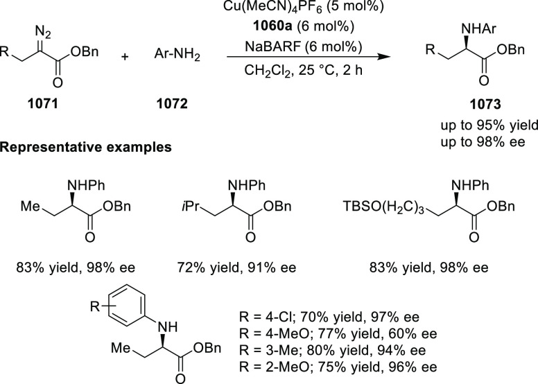 Scheme 324