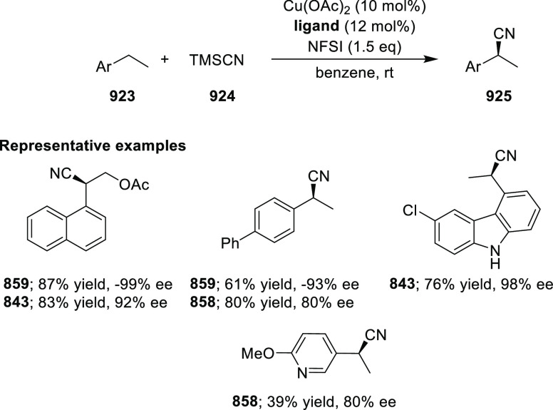 Scheme 282