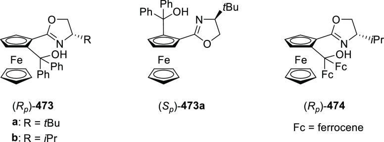 Figure 8