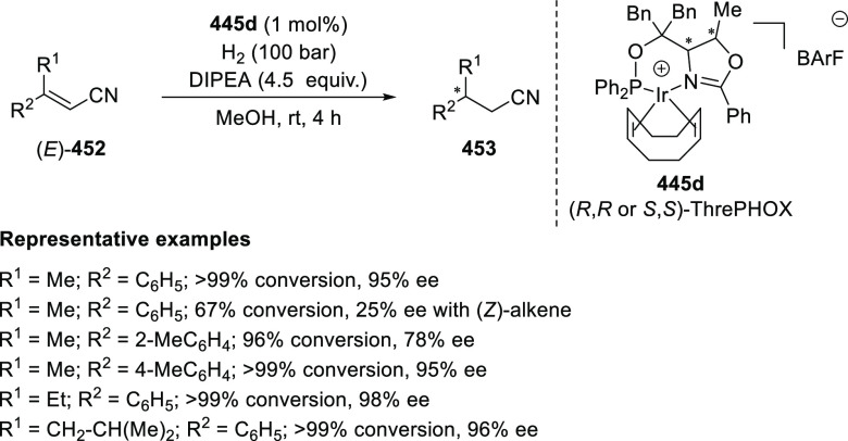 Scheme 146