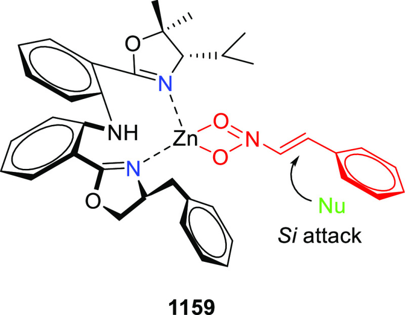 Figure 57