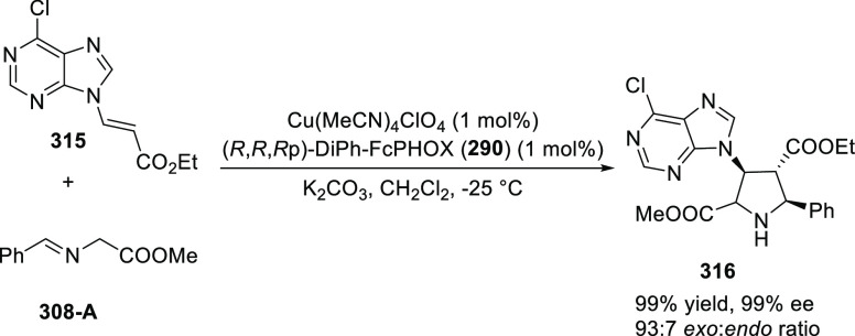 Scheme 91