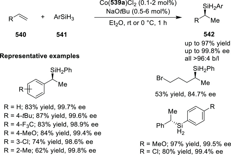 Scheme 172