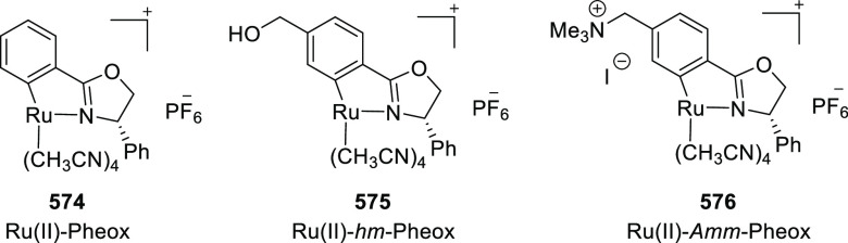 Figure 21