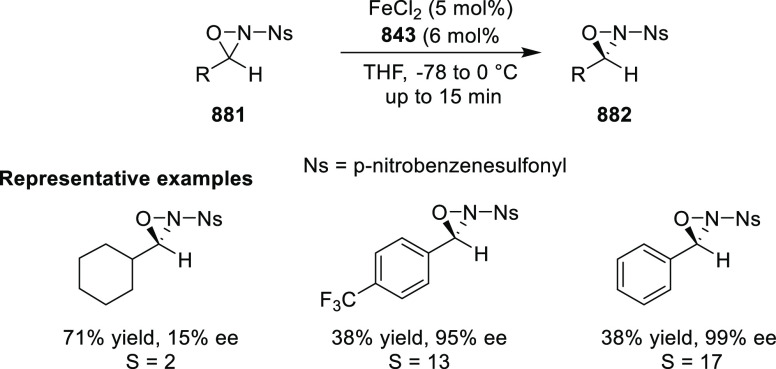 Scheme 264