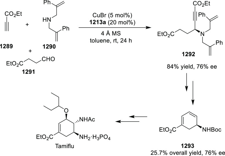 Scheme 380