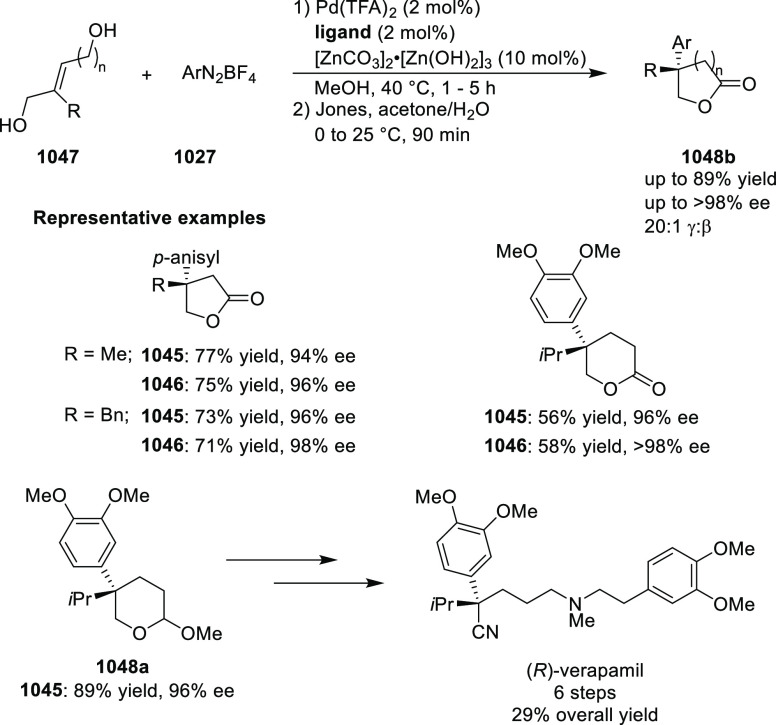 Scheme 317