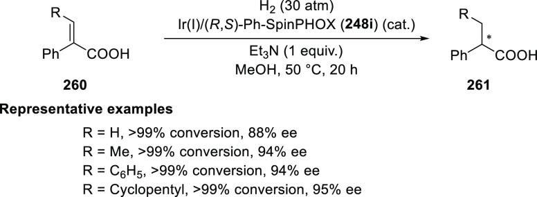 Scheme 83