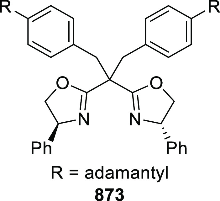 Figure 42