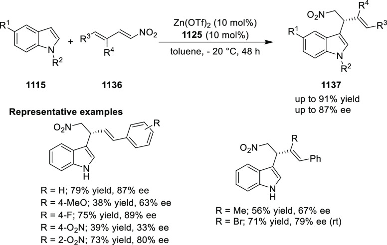 Scheme 340