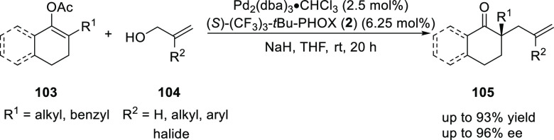 Scheme 24