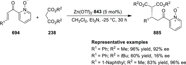 Scheme 266