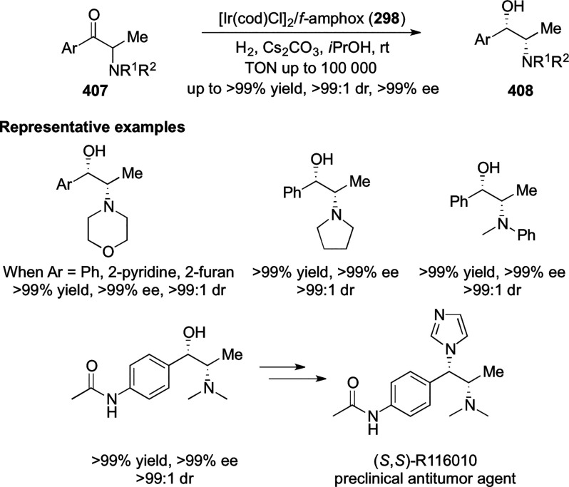 Scheme 129