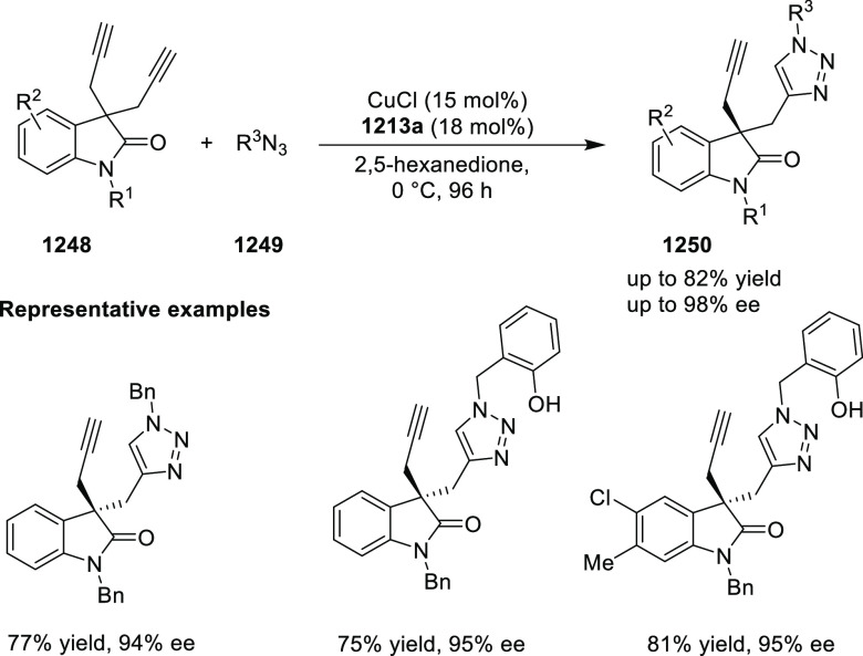 Scheme 367