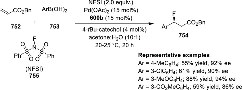 Scheme 237