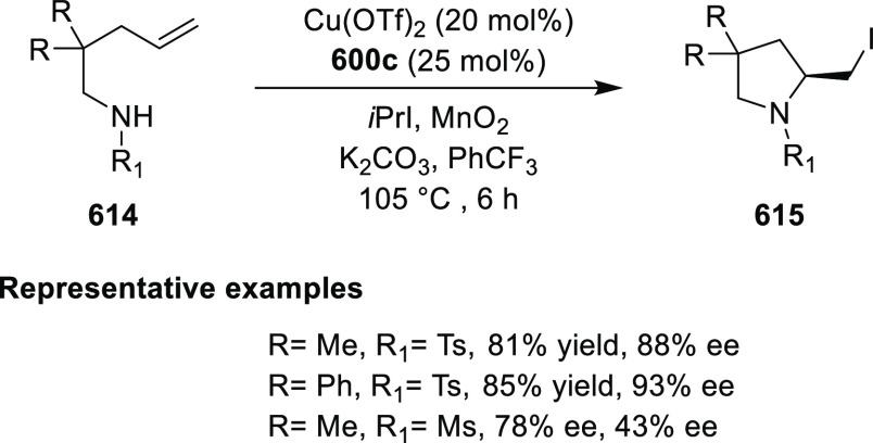 Scheme 191