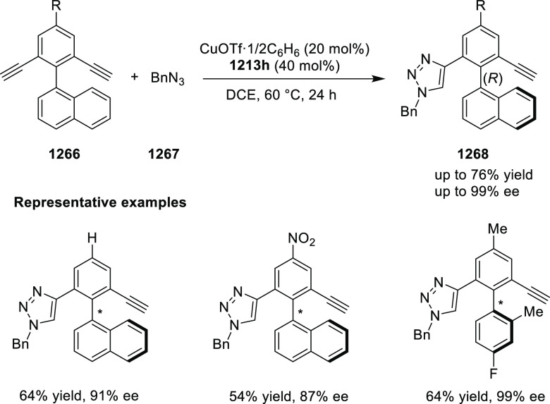 Scheme 372